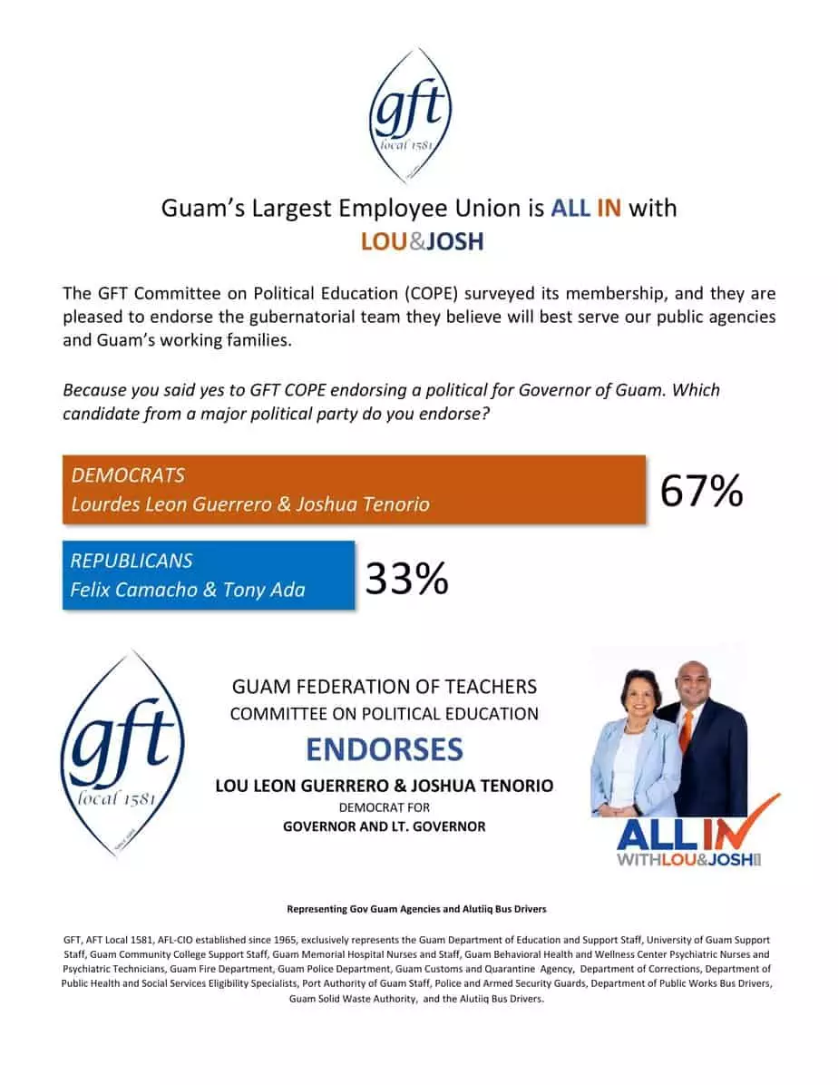 GFT COPE Endorses Democrat Team Lou Leon Guerrero and Joshua Tenorio for Governor
